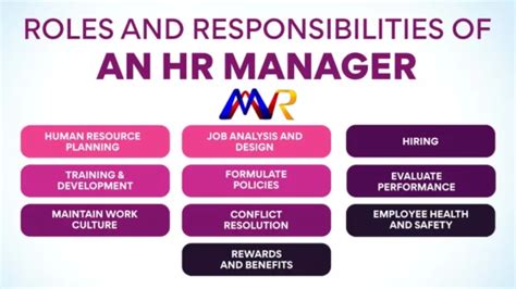 transcom.com-hr/payslip|complete list of hr duties.